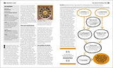 The Philosophy Book