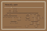 Classical Mythology A to Z: An Encyclopedia of Gods & Goddesses, Heroes & Heroines, Nymphs, Spirits, Monsters, and Places
