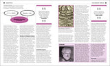 The Philosophy Book