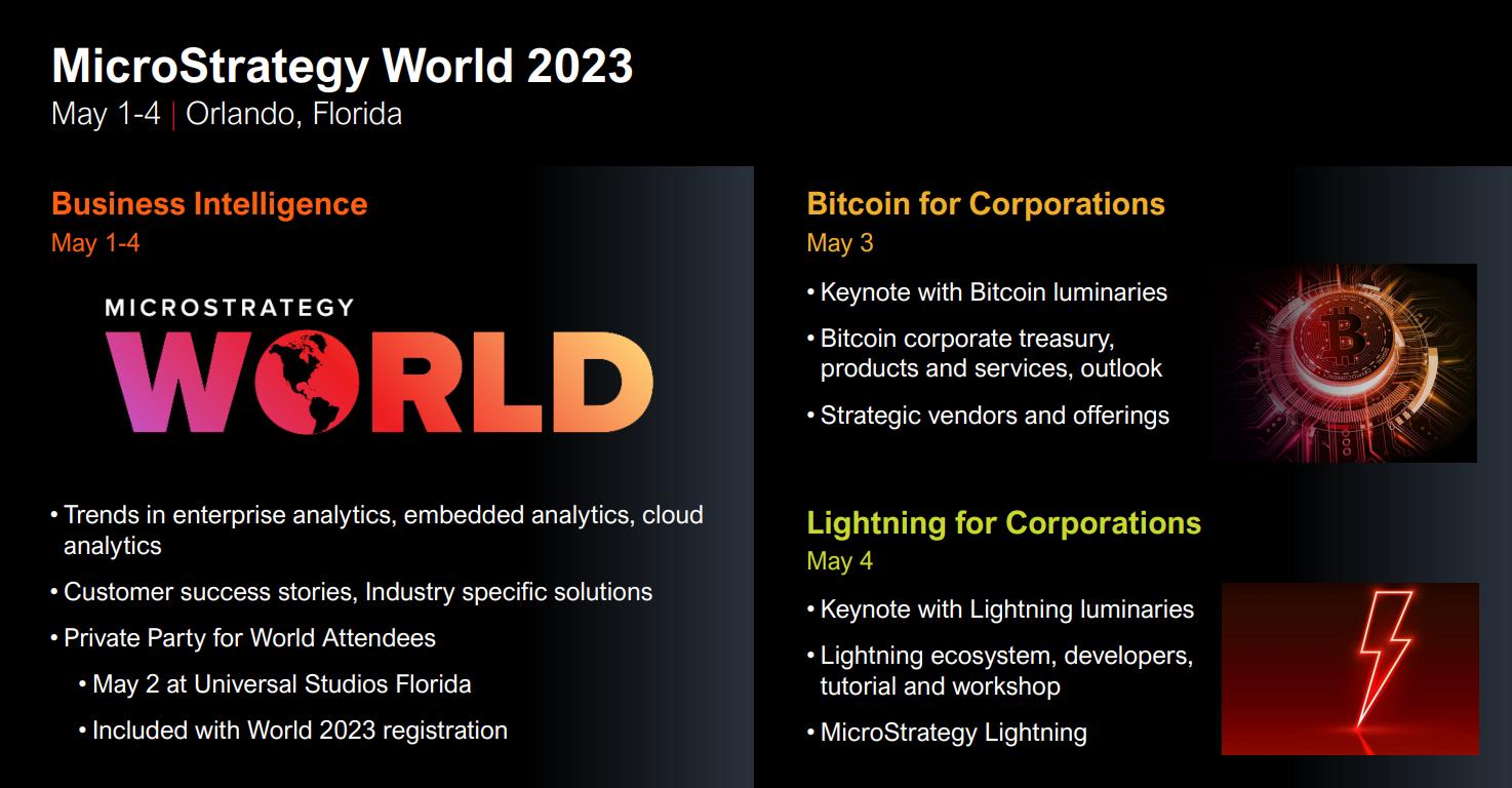 Lightning for Cooperatives, Bitcoin for Cooperatives