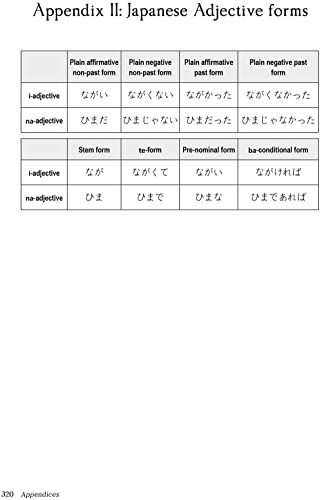 Japanese Folktales for Language Learners