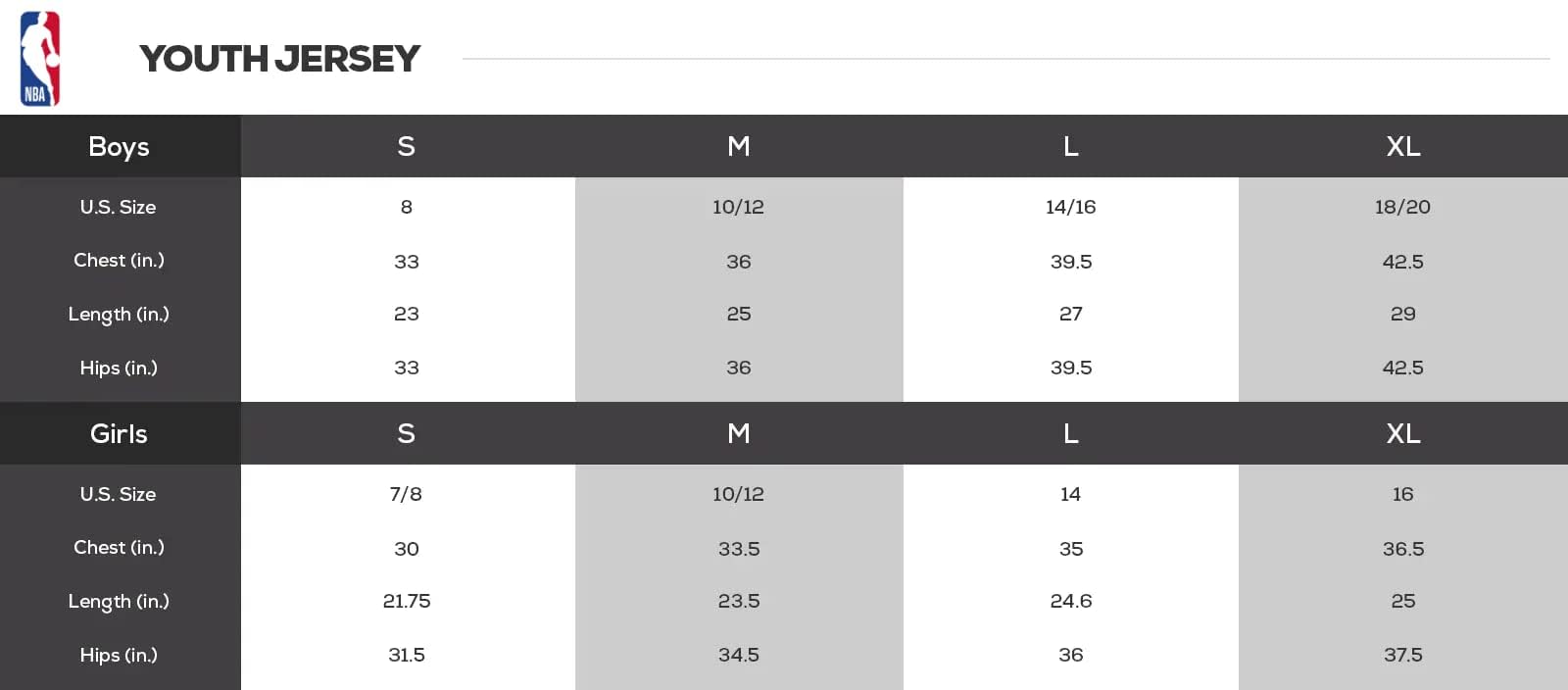 Kevin Durant Phoenix Suns NBA Kids Youth 8-20 Purple Icon Edition Swingman Jersey