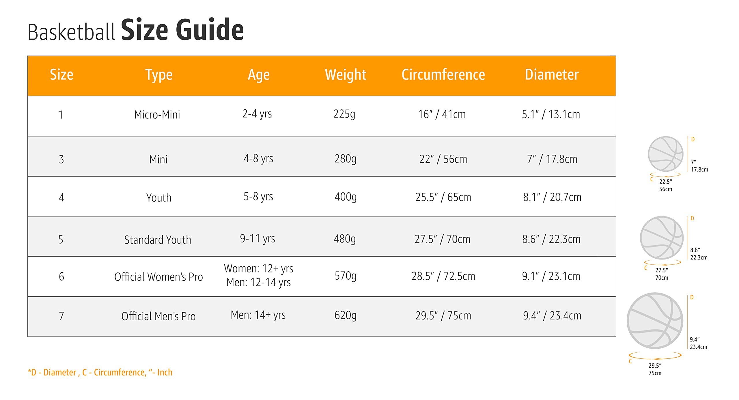 Wilson NCAA Final Four Basketball - Size 7 - 29.5", Brown