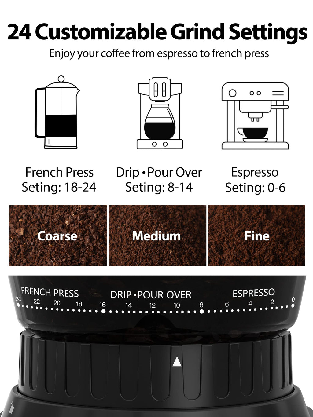 Aromaster Burr Coffee Grinder, Coffee Bean Grinder