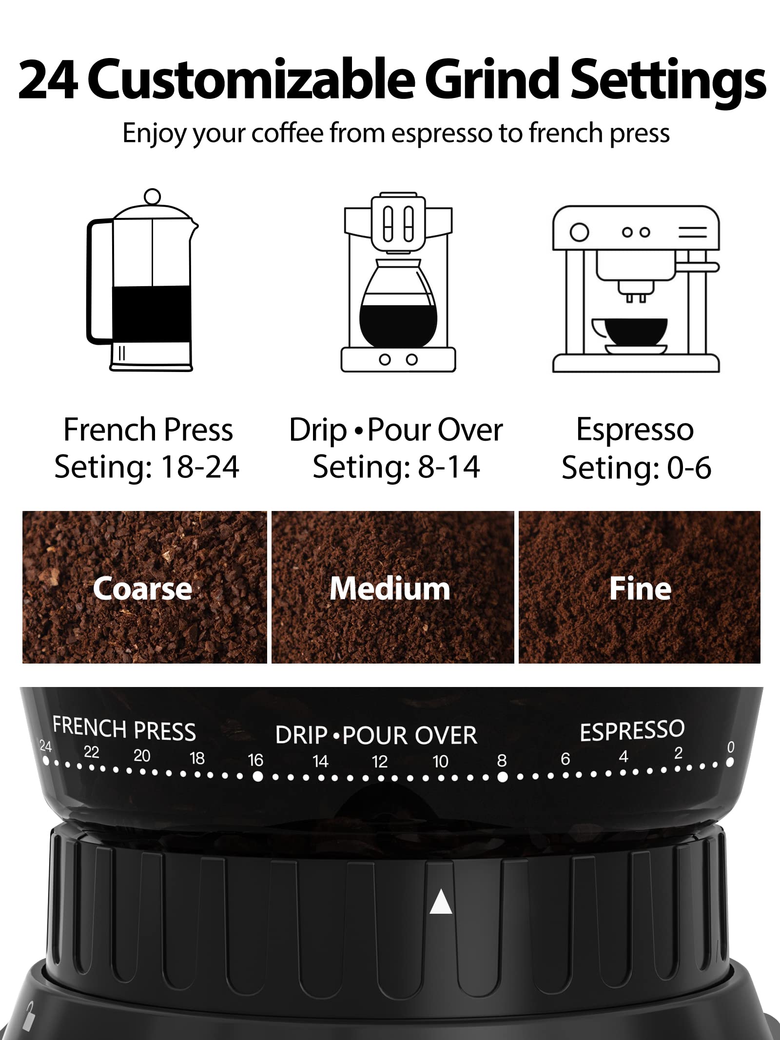 Aromaster Burr Coffee Grinder, Coffee Bean Grinder