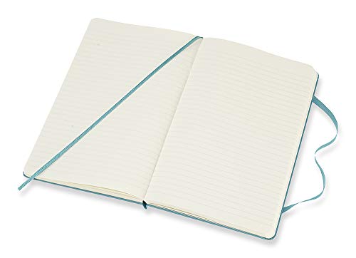 Moleskine Classic Notebook, Hard Cover, Large (5" x 8.25") Ruled/Lined, Reef Blue, 240 Pages