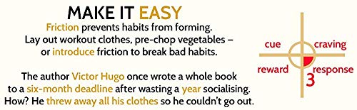 Atomic Habits