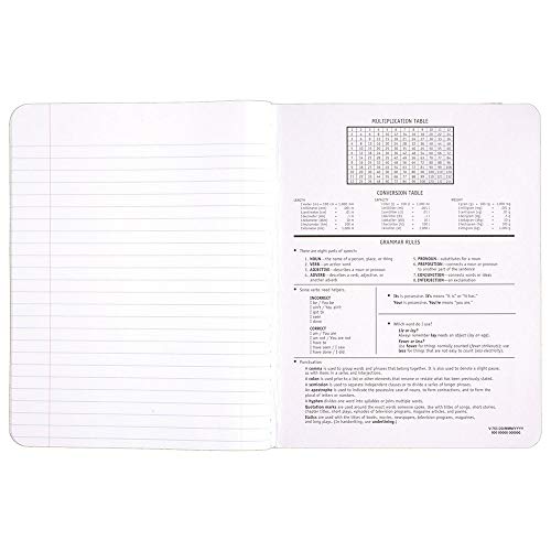 Mead Composition Notebooks, Comp Books, Wide Ruled Paper