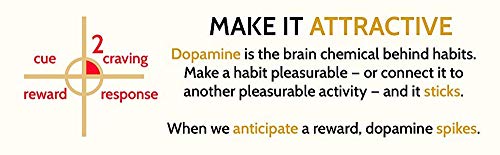 Atomic Habits