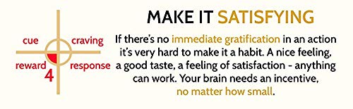 Atomic Habits