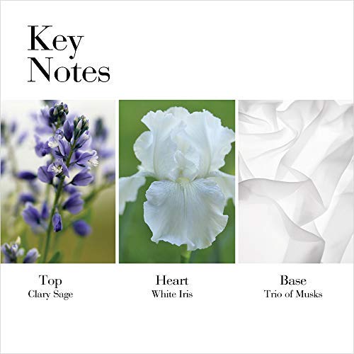 Elizabeth Arden White Tea Edt