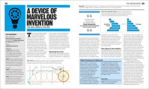 The Math Book: Big Ideas Simply Explained