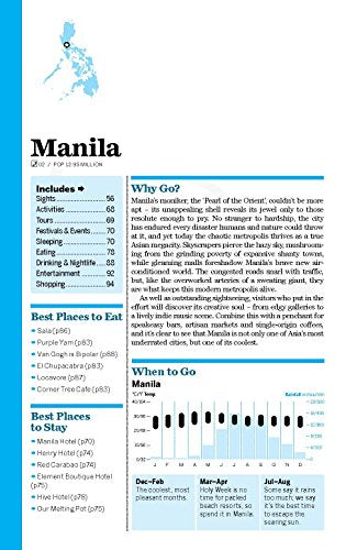 Lonely Planet Philippines (Travel Guide)