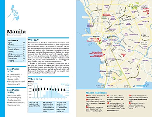 Lonely Planet Philippines (Travel Guide)