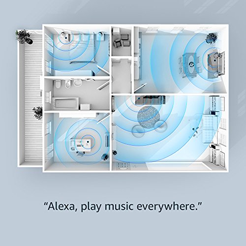 All-new Echo (2nd Generation), Charcoal Fabric