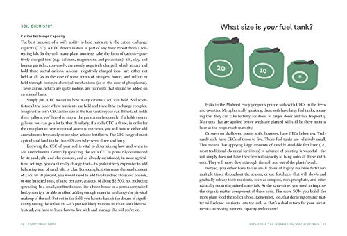 Start Your Farm: The Authoritative Guide to Becoming a Sustainable 21st Century Farmer