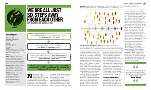 The Math Book: Big Ideas Simply Explained