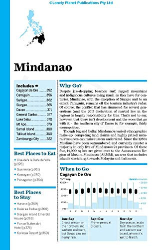 Lonely Planet Philippines (Travel Guide)
