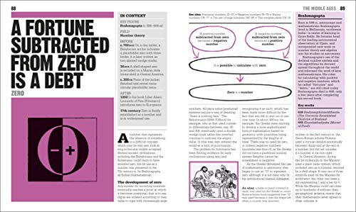 The Math Book: Big Ideas Simply Explained