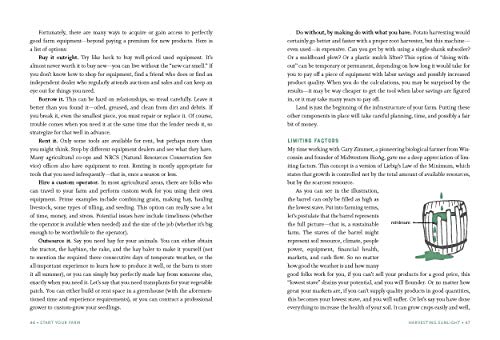 Start Your Farm: The Authoritative Guide to Becoming a Sustainable 21st Century Farmer