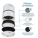 Levoit LV-H132 Air Purifier with True HEPA Filter, Odor Allergies Eliminator