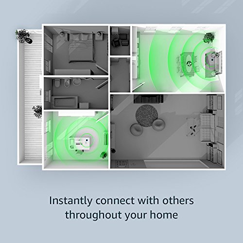 All-new Echo (2nd Generation), Charcoal Fabric