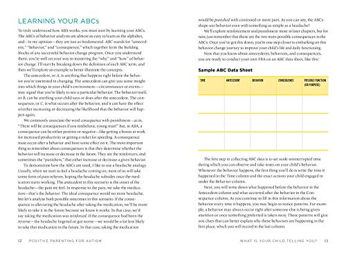 Positive Parenting for Autism: Powerful Strategies to Help Your Child Overcome Challenges and Thrive