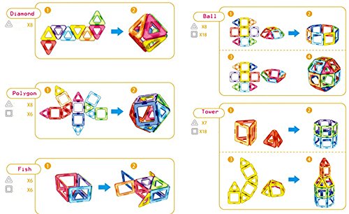 DreambuilderToy Magnetic Tiles Building Blocks